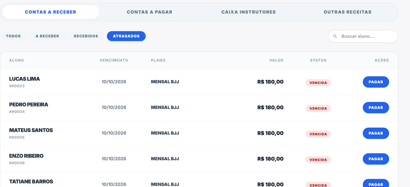 Contas a receber atrasadas no Dojo Gestor, com aluno, vencimento, plano e valor